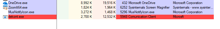 INetSim on Remnux