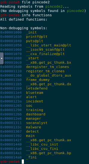 Functions List
